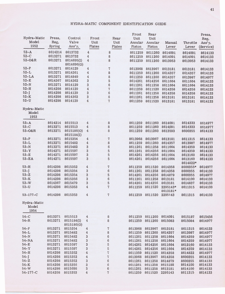 n_Hydramatic Supplementary Info (1955) 026.jpg